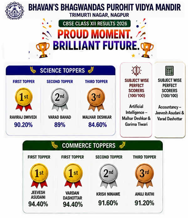 Hearty Congratulations...