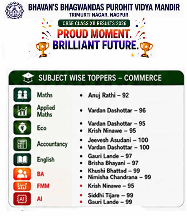 Hearty Congratulations...