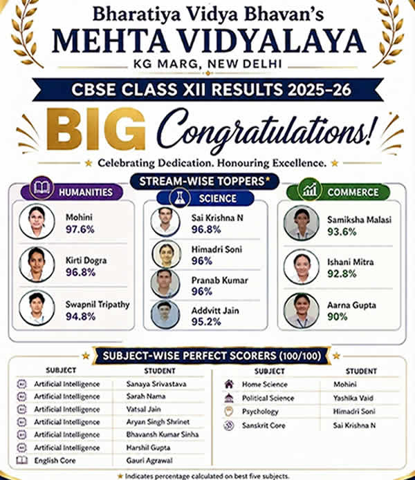 Hearty Congratulations...