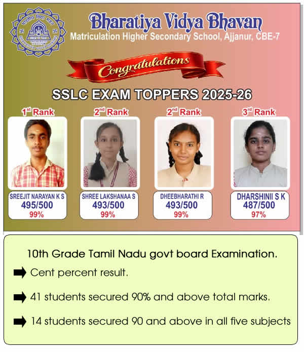 Hearty Congratulations...
