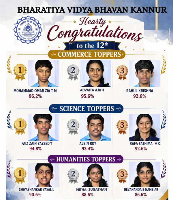 Hearty Congratulations...