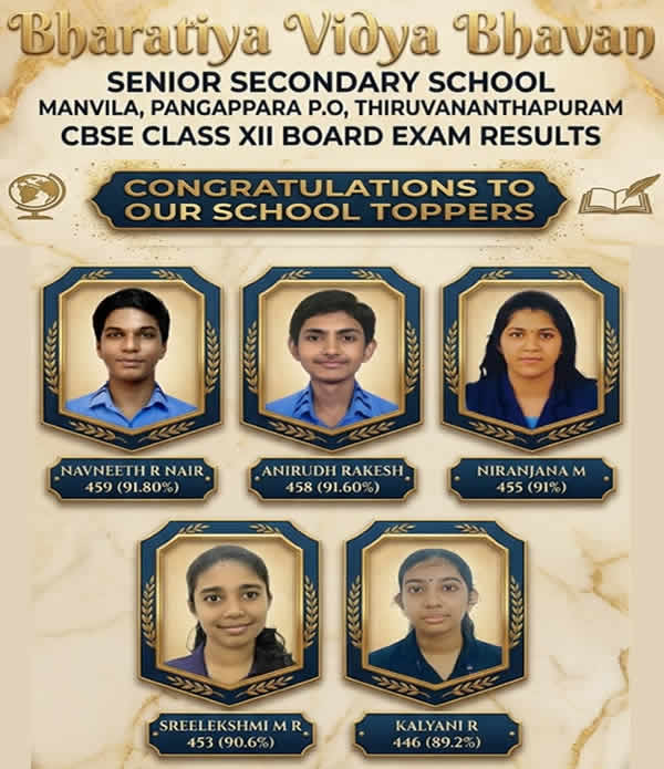 Hearty Congratulations...